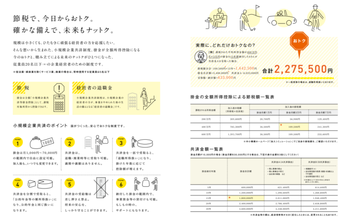 小規模企業共済パンフレット