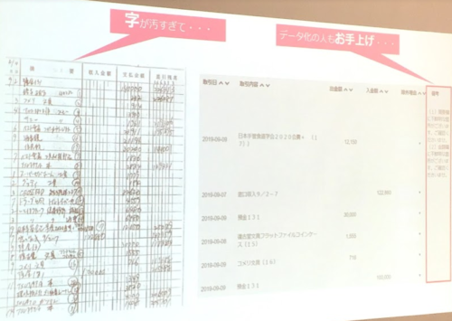 字が読み込めない困りごと