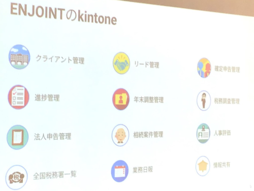 ENJOINTのkintone